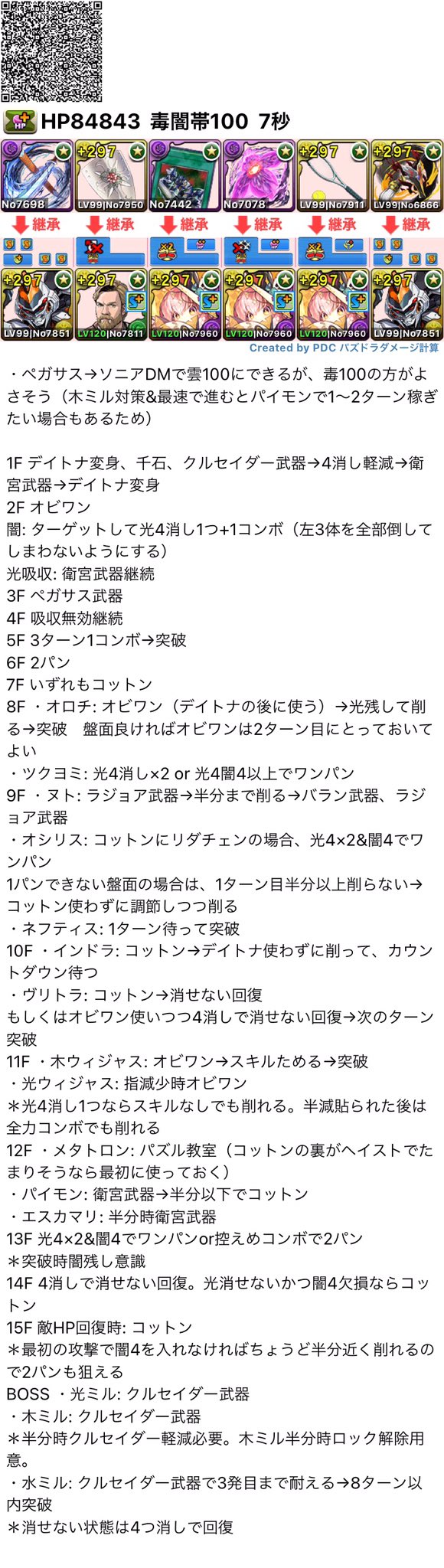 Twitter 上的 ねこまる2世 パズドラ 四次元の探訪者ハロウィンコットン3枚入りデイトナ編成 コットン3枚も強いという話を小耳に挟んだので作成しました 火力特化に見えますがしっかり安定感もあり かなりおすすめできます 交換の弾に余裕があれば3枚交換もあり