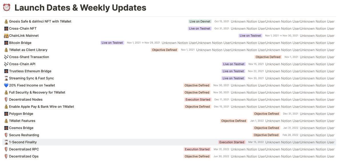 mh_msv's tweet photo. $one upcoming updates
👀 https://t.co/eBrLteTtob