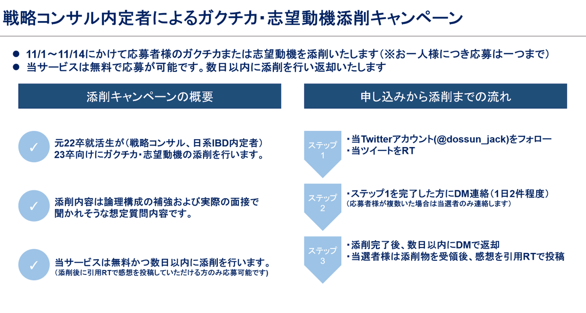 dossun_jack's tweet image. 【添削キャンペーン】
11/1～11/14にかけて無料添削キャンペーンを行います。応募方法は当垢のフォローと当ツイートのRTのみです。現状のガクチカや志望動機に不安がある方は是非ご応募ください。24卒の方や就活を始めたばかりの方も大歓迎です。
#23卒
#就活生と繋がりたい #就活生