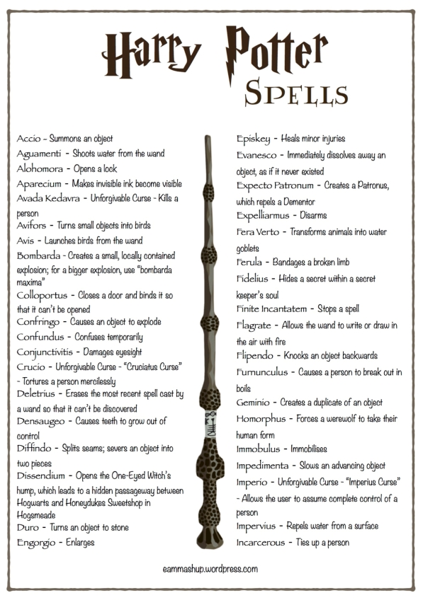 PotterWorldUK's tweet photo. Harry Potter Spells List https://t.co/CO49P1YfZm