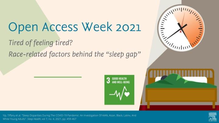 How many hours do you get? Race related factors behind how long and well we #sleep.
Rise and shine! Time for part six of our #OpenAccessWeek series, where we showcase the powerful research building structural equity. spkl.io/60134Oqc3
#OpenAccess #GlobalGoals #SDGs