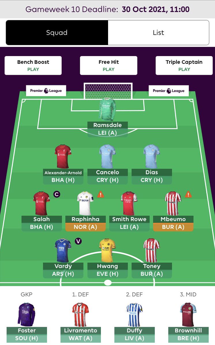 GW10🔒

Rolled Transfer

No changes this week planning on bringing Son next few gameweeks. Captaincy won’t be changing for a while.