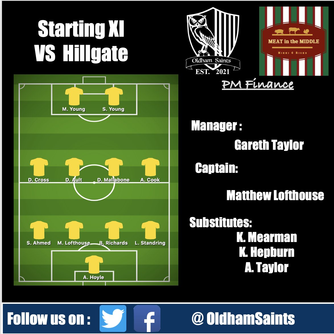 We return to football this weekend with what should be a highly entertaining game vs a tough <a href="/HillgateFC1/">HillgateFC</a>.

The boys are hoping to carry on their fine form from the previous weeks!

Here is your starting XI for today: