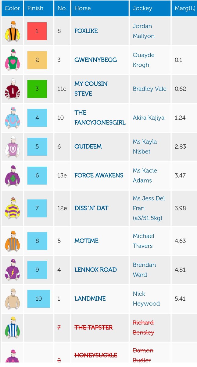 Michael Snow tweet media