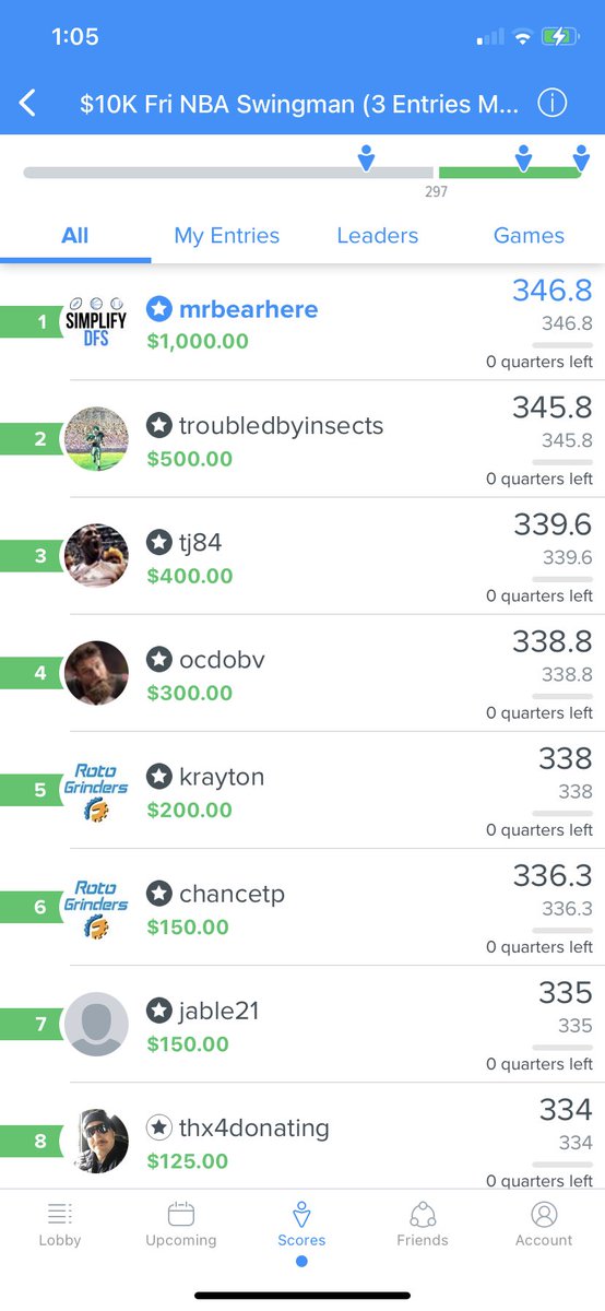 NoDaysOffPoker's tweet photo. We keep on winning #TeamSimplify https://t.co/eQDOkruVmO