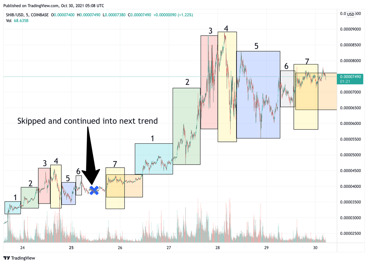PittBullTrading tweet picture