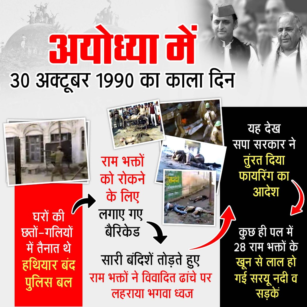 Santosh56963303's tweet photo. आज भी अयोध्या की गलियों में चीखती हैं उन मासूम रामभक्तों की आवाजें जिन्हें उस समय के सत्ताधारियों के आदेश पर गोलियों से भून दिया गया। #सत्तामोही_श्रीरामद्रोही https://t.co/KRZ48KcM1q