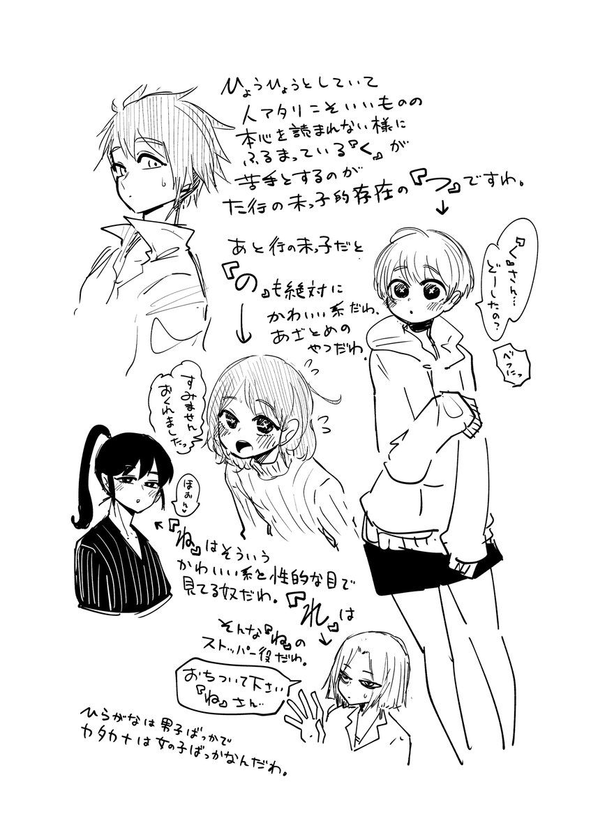 妄想メモ 