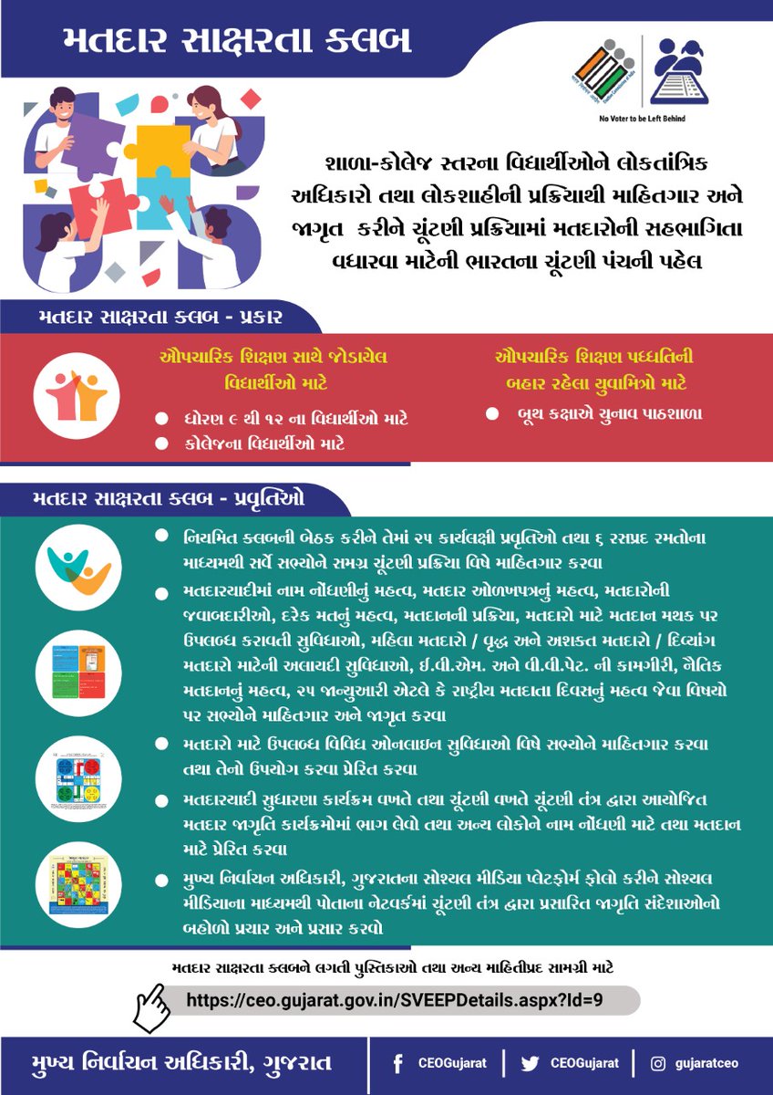 CEOGujarat's tweet photo. https://t.co/2QWvvLvBQJ