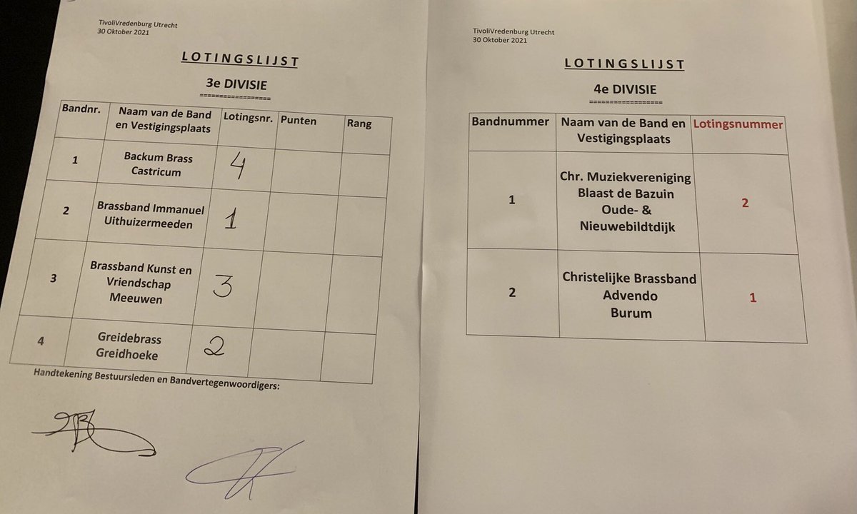 In alle vroegte de loting 4e en 3e divisie <a href="/2021nbk/">Nederlandse Brassband Kampioenschappen</a>.
Alle bands succes op deze 40e jubileumeditie Nederlandse Brassband Kampioenschappen!