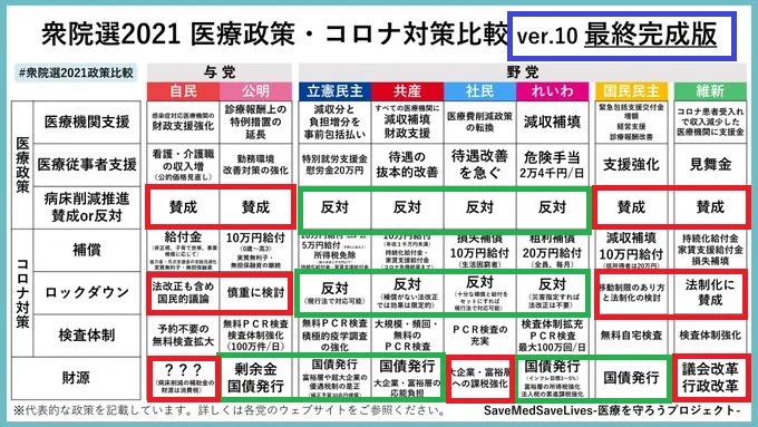 @ita_archives @psj95708651 #本日が政権交代の日
#選挙に行こう投票に行こう　【拡散希望】