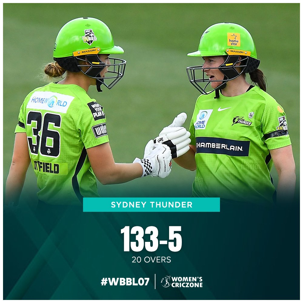 WomensCricZone's tweet photo. โ
Tahlia Wilson: 53
โ
Phoebe Litchfield: 49
โ
Erin Osborne: 2 wickets
With some great fielding effort, Stars restricted Thunder to a total of 133/5๐
Will they be able to chase it downโ
#WBBL07 #STvMS https://t.co/4jD9Gy7k6a