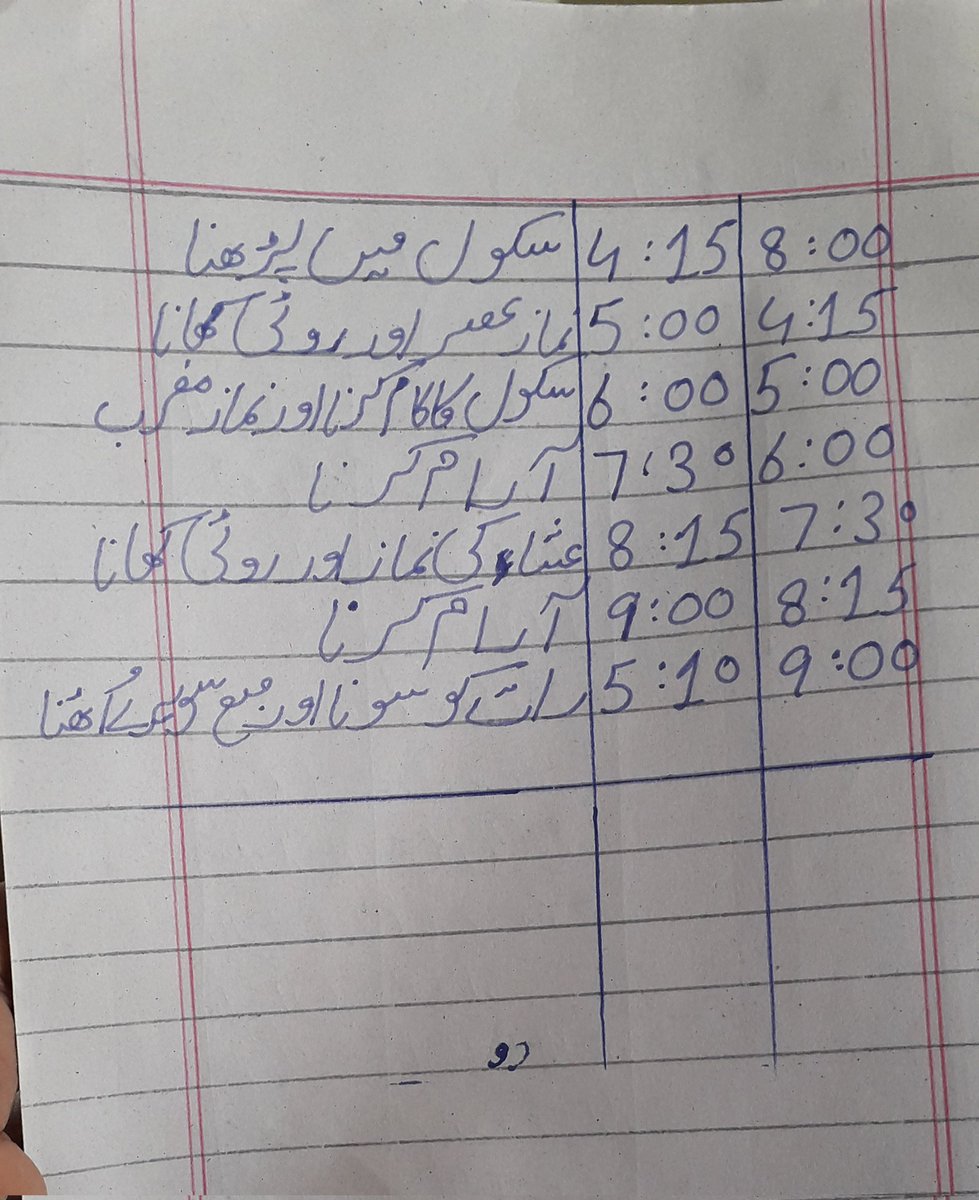 Sahiwalteachers's tweet photo. احسن اقبال کلاس 5 کا گھر اور سکول کا اوقات کار دیکھیں یہ بچہ ابھی سے اپنے وقت کی کس حد تک قدر کر رہا ۔۔۔۔آج مجھے اس نے اتنا متاثر کیا کے میں بتا نہیں سکتا ۔۔۔۔
@UstadSays @BolnaZarooriHai @DsdDte 
@TeachAnalysis @KhokharUpdates https://t.co/sZz0Hf34sj