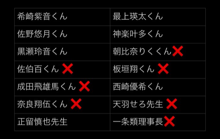 開店記念セール イケガク 成田飛雄馬 生写真