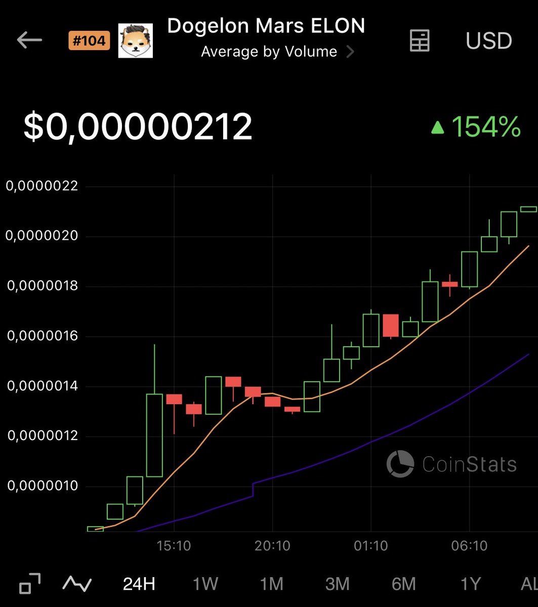 Backwards tweet media