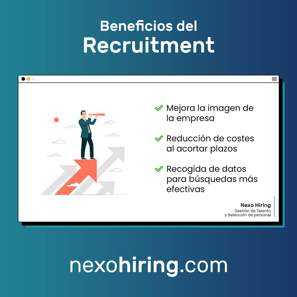 NexoHiring's tweet photo. 👉¿𝐐𝐮𝐞́ 𝐞𝐬 𝐞𝐥 𝐫𝐞𝐜𝐫𝐮𝐢𝐭𝐦𝐞𝐧𝐭 𝐲 𝐜𝐮𝐚́𝐥𝐞𝐬 𝐬𝐨𝐧 𝐬𝐮𝐬 𝐛𝐞𝐧𝐞𝐟𝐢𝐜𝐢𝐨𝐬? 💻

El término #recruitment engloba los procesos de reclutamiento a través de los medios digitales.

Herramientas como Nexo #Hiring nacen para optimizar los procesos de #selección. https://t.co/s5zTHiepeZ