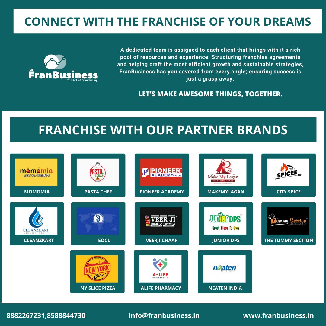 business_fran's tweet photo. Make a smart business decision with Franbusiness Services. Presenting topmost #FranchiseBrands aka #partnerbrands with organised franchise networks spread across India.
#franbusiness #businessopportunity #franchising #education #HIGHROI #franchise #investmentopportunity https://t.co/GQQeyqGec4