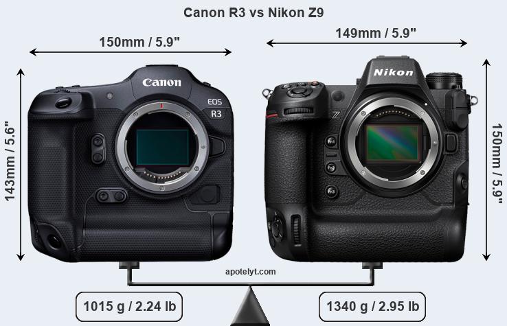 ApotelytRocks's tweet photo. The new Nikon Z9 goes up against the Canon R3 in the professional market. Here is a comparison between the two cameras: https://t.co/2xVmfijBGo . @canonwatch @canonrumorsguy @NikonPassion @nikonrumors https://t.co/A4WWff1Zmn