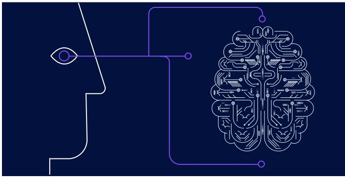 Talking about news, correspondent Peter Wise (FT) mentions the power of using AI for newspapers - “Humans will always have biases, but organisations can reduce the probability of them inadvertently influencing AI by educating their teams of developers” ft.com/partnercontent…