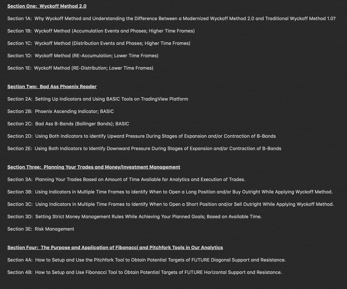 ModeWyckoff's tweet photo. I plan to go LIVE very soon with the website in BETA using the outline below.  Training videos will range from 30-minutes to 3-hours for each sub section.  Average length will be about 1-hour and 45-minutes. More videos will be added during BETA as suggestions are submitted... https://t.co/rt6gmihmCS