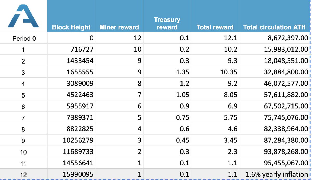 AtheiosOfficial tweet media