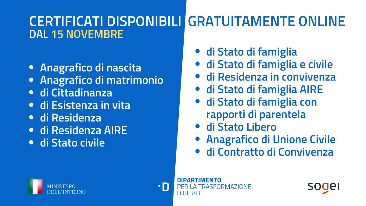 InnovazioneGov's tweet photo. 🔜Dal 15 novembre certificati anagrafici online e gratuiti per i cittadini. Accedendo all'Anagrafe nazionale del @Viminale, per la prima volta i cittadini italiani potranno scaricare i #certificatianagrafici online in maniera autonoma. Leggi la news 👇https://t.co/OmkMToBXyD https://t.co/zHQkuDEHat