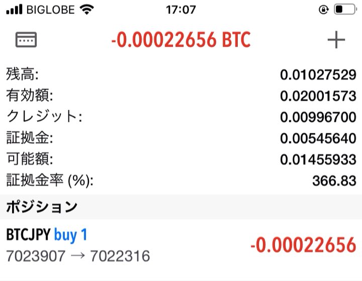 Cryptogtのethjpyの異常な値動き デモ口座 Btcxau Live口座 Ethjpy で発生 解決方法も マネー報道 Moneyreport