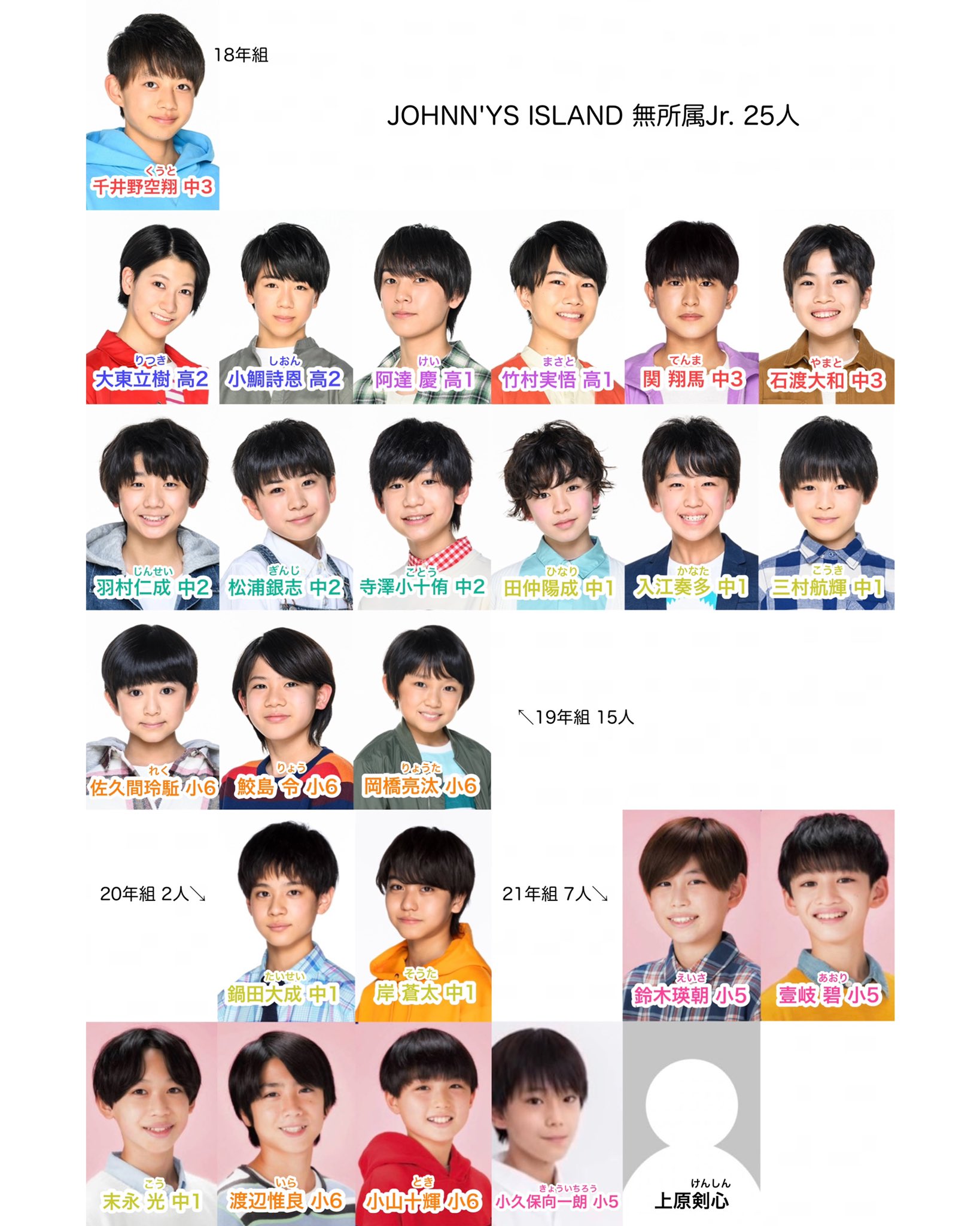 ジャニーズJr. - えいこ 1f4d607c0fbe29b51758d0178007f-