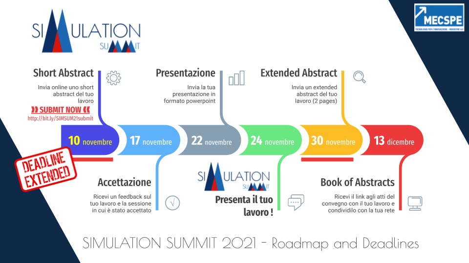 SimulSummit's tweet image. C&apos;è tempo fino al 10 novembre per inviare il tuo lavoro al #SimulationSummit #SIMSUM21.
🚀 Unisciti alla community sulla Simulazione Ingegneristica #CAE 👉 condividi la tua esperienza con professionisti e aziende.
Topics: #FEM #FEA #CFD #CAE #OPT #SImulation #STEM #Engineering