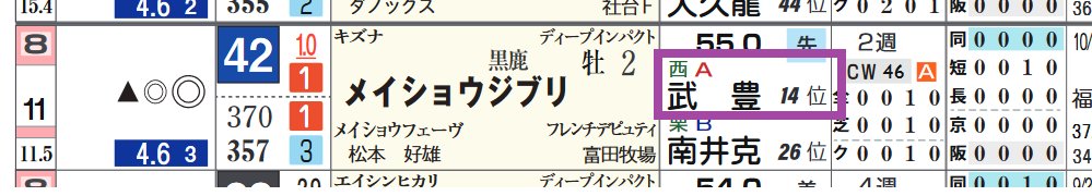 推定3ハロン Twitter Search Twitter