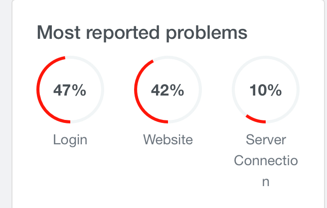 itzari_YT's tweet image. its login y’all SERVER PROBLEMS ARE BEING FIXED WTF
