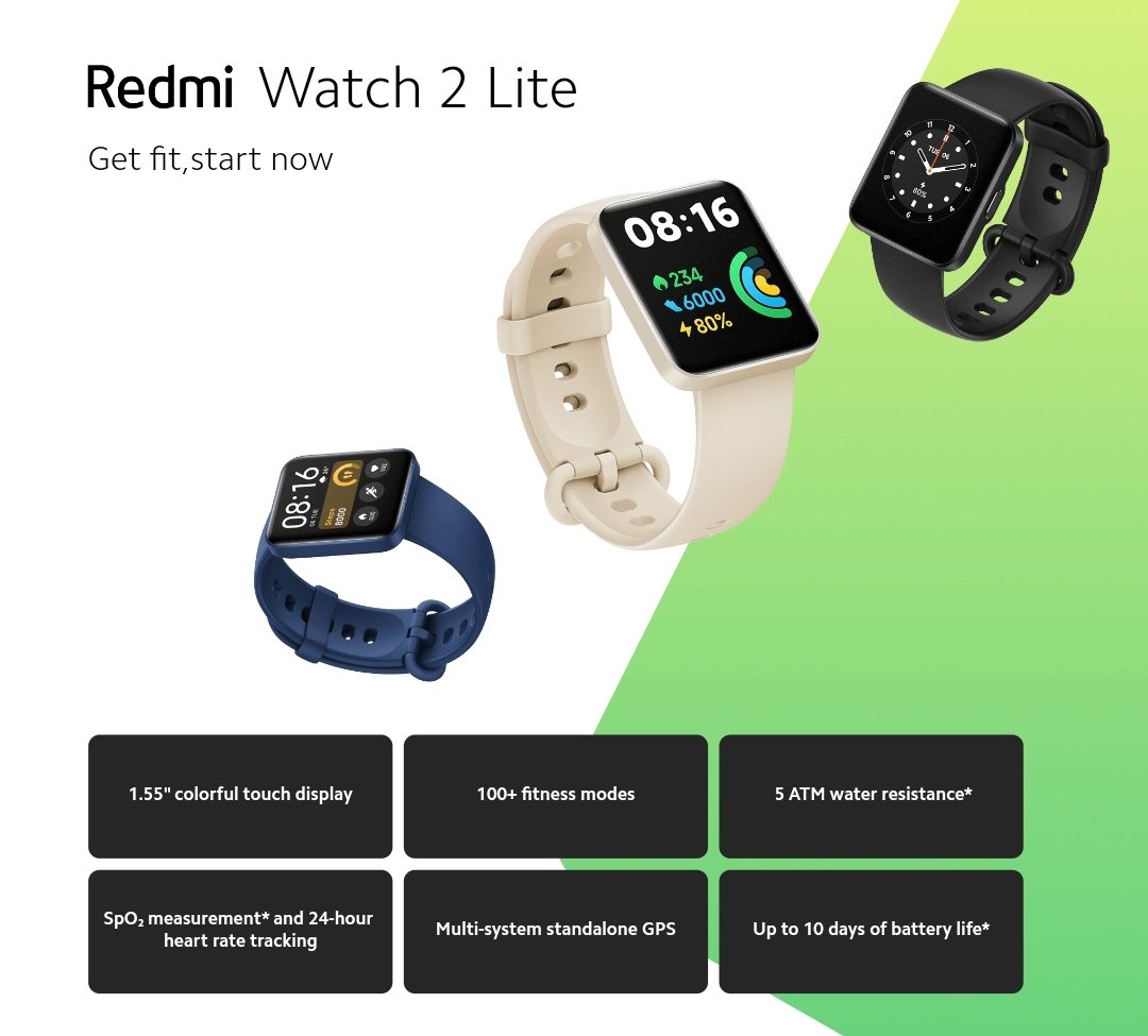 Сообщения redmi watch