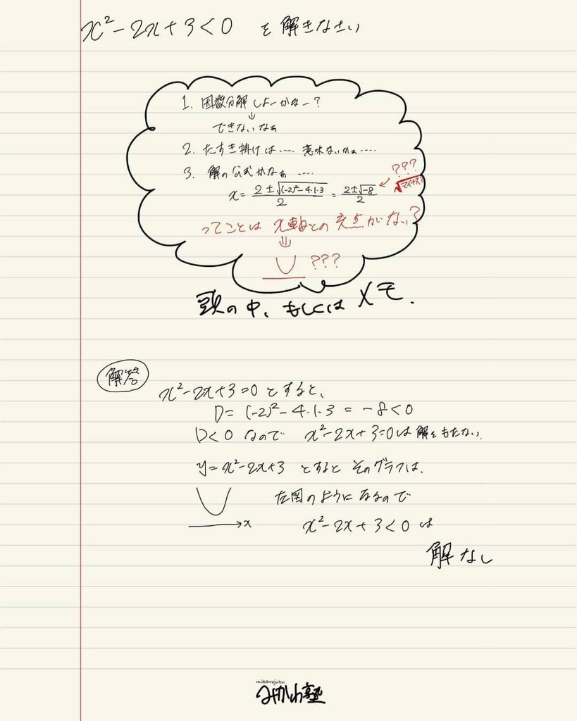 解の公式 Twitter Search Twitter