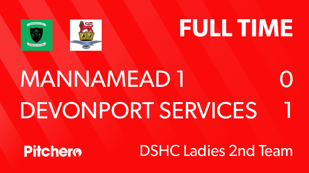 DServicesHockey's tweet photo. FULL TIME: Mannamead 1 0 - 1 Devonport Services 2
#MANDEV #Pitchero
https://t.co/gviIHOwr14 https://t.co/nmzTHhYQdA