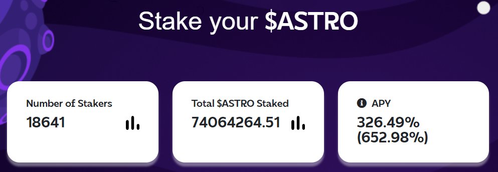 AstroSwapApp's tweet photo. ➡️ $ASTRO stakers are increasing daily with a current number of 18637🚀❕

➡️ 30.86% of the Circulating supply is staked with a incredible 
326.49% (652.98%) APY❕

Official links:
https://t.co/xPRsdKWLkx

#AstroSwap #ADA $ADA #Cardano #BSC #BSCgems  $BTC $ETH $UNI #DeFi #DEX https://t.co/X8JkprmlVZ