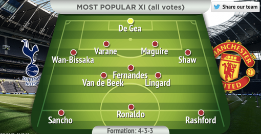 Man United News tweet media