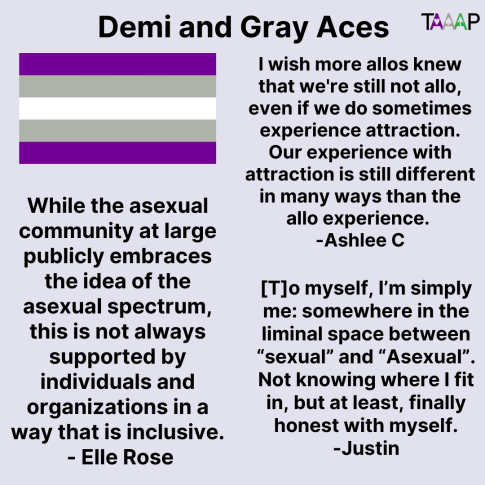 Text: Demi and Gray Aces

While the asexual community at large publicly embraces the idea of the asexual spectrum, this is not always supported by individuals and organizations in a way that is inclusive. - Elle Rose

I wish more allos knew that we're still not allo, even if we do sometimes experience attraction. Our experience with attraction is still different in many ways than the allo experience. - Ashlee C

[T]o myself, I’m simply me: somewhere in the liminal space between “sexual” and “Asexual”. Not knowing where I fit in, but at least, finally honest with myself. -Justin

Picture: Graysexual flag