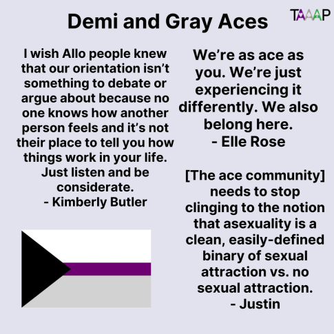 Text: Demi and Gray Aces

I wish Allo people knew that our orientation isn’t something to debate or argue about because no one knows how another person feels and it’s not their place to tell you how things work in your life. Just listen and be considerate. - Kimberly Butler

We’re as ace as you. We’re just experiencing it differently. We also belong here. - Elle Rose

[The ace community] needs to stop clinging to the notion that asexuality is a clean, easily-defined binary of sexual attraction vs. no sexual attraction. - Justin

Picture: Demisexual flag