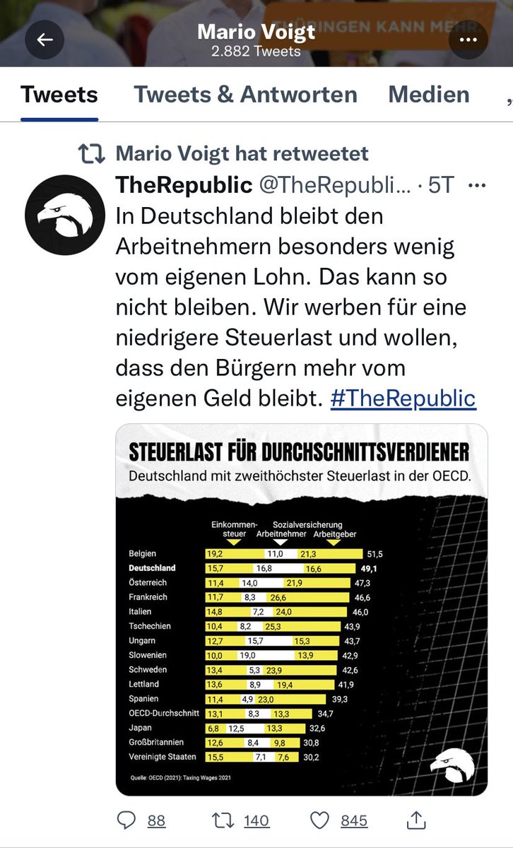 suse1603's tweet photo. Wer den #noAfD Norbert #Bolz unter das Volk mischt hat die Kontrolle über sein Leben verloren .
Die @cdu_thueringen in 2 Tweets.
mario #Voigt
Guntram #Wothly der #Kelle Freund füllt die sog. Basis der #CDU https://t.co/SUYeha0Mwr