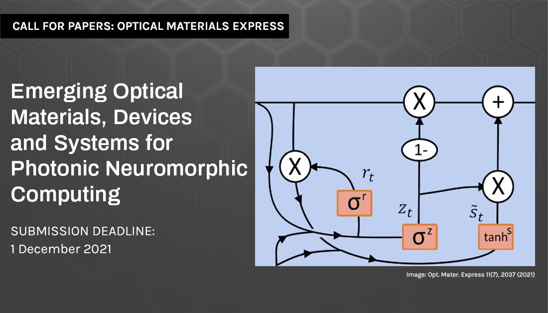 Optica Publishing Group tweet media