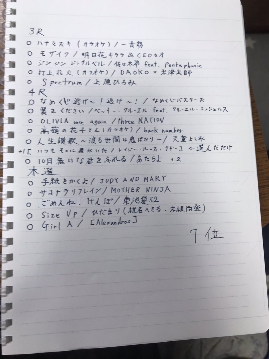 julius117yro's tweet photo. 改めまして本日は #OM15 に参加
推しの『リトルダンサー』から、iTunesがやたら流してくる『手紙をかくよ』などをまあまあ正解して7位!
主催のおおのさん、お疲れ様です、ありがとうございました😊
この曲が一番悔しい、推しなのに
♪今日の一曲
下駄を鳴らしてセプテンバー ラブ地涼 feat. 中島美嘉 https://t.co/xPvYUN2uO6