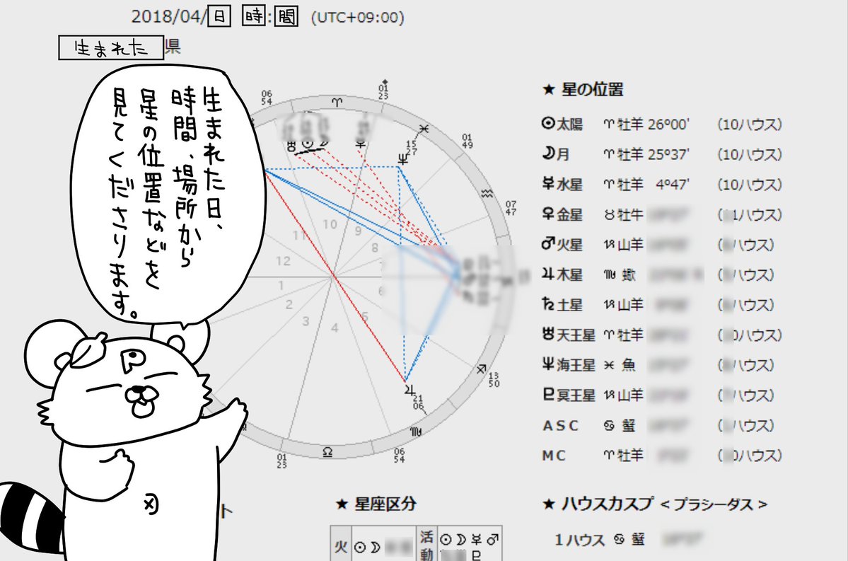 占星術、脳科学、心理学などに詳しいファルママさんに息子さんを鑑定していただきました～😆
インスタではもこもこ可愛い動物イラストの育児日記、
星座別の特徴なども載せていらっしゃいます✨
皆様ぜひご覧ください～🤩
インスタ→ https://t.co/xPiDsHN805
セッション→ https://t.co/FEA7ztN5TE 