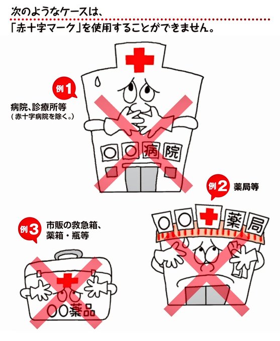 Miyadukaedoctorさんのイラストまとめ