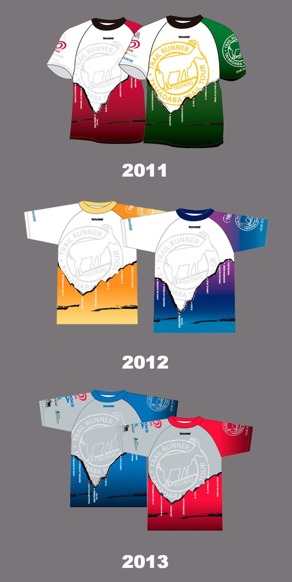 Tamadabatrail's tweet photo. A partir del 2011 iniciamos nuestra colaboración con Tuga Wear y se ha mantenido hasta la fecha. La camiseta del 2011 fue la 1ºcamiseta técnica FULL PRINT DRY TECH en Canarias. ¿Las tendrás todas?
...
#tamadabatrail2021 #Rungosay #trailgrancanaria #QueNoTeLoCuenten #trailrunning https://t.co/PdmQXFRb8t