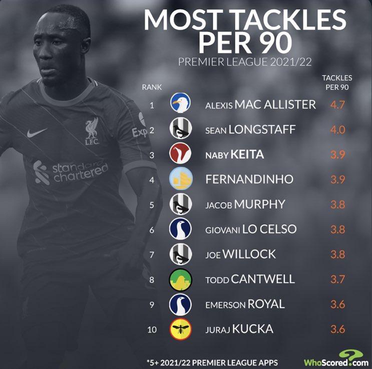 Watch LFC tweet media