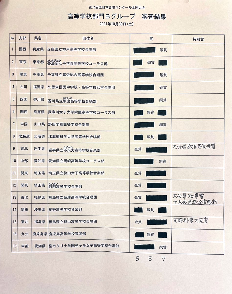 宮城県合唱連盟