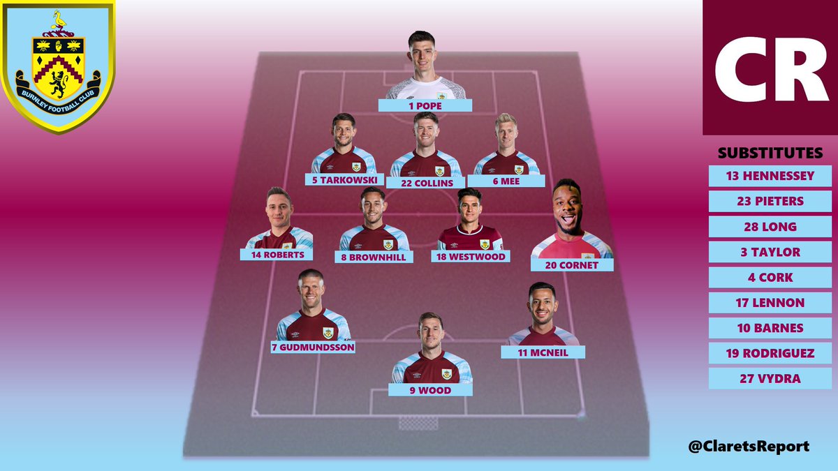 Clarets Report tweet media