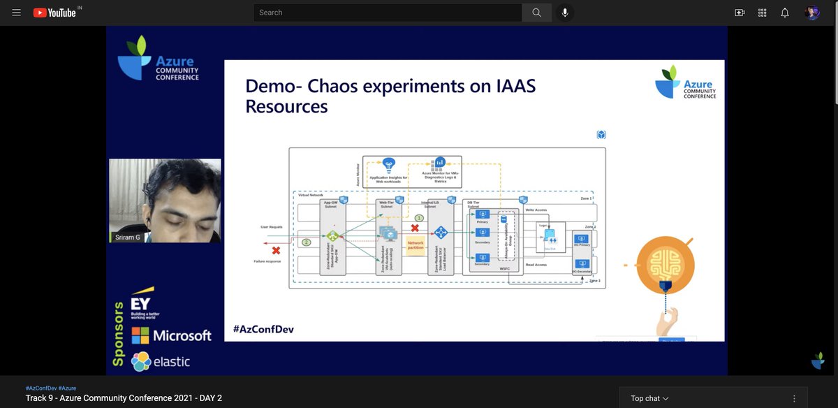 TechXConf's tweet photo. Sriram G giving demo in "Chaos Engineering in Azure"
Watch live session here - https://t.co/uW4LlsreL1
#azconfdev #VirtualConference #OpenSource #cloudnative #azure #microsoft #LearningisRewarding #ey #Elastic https://t.co/6OLlmKfqKS