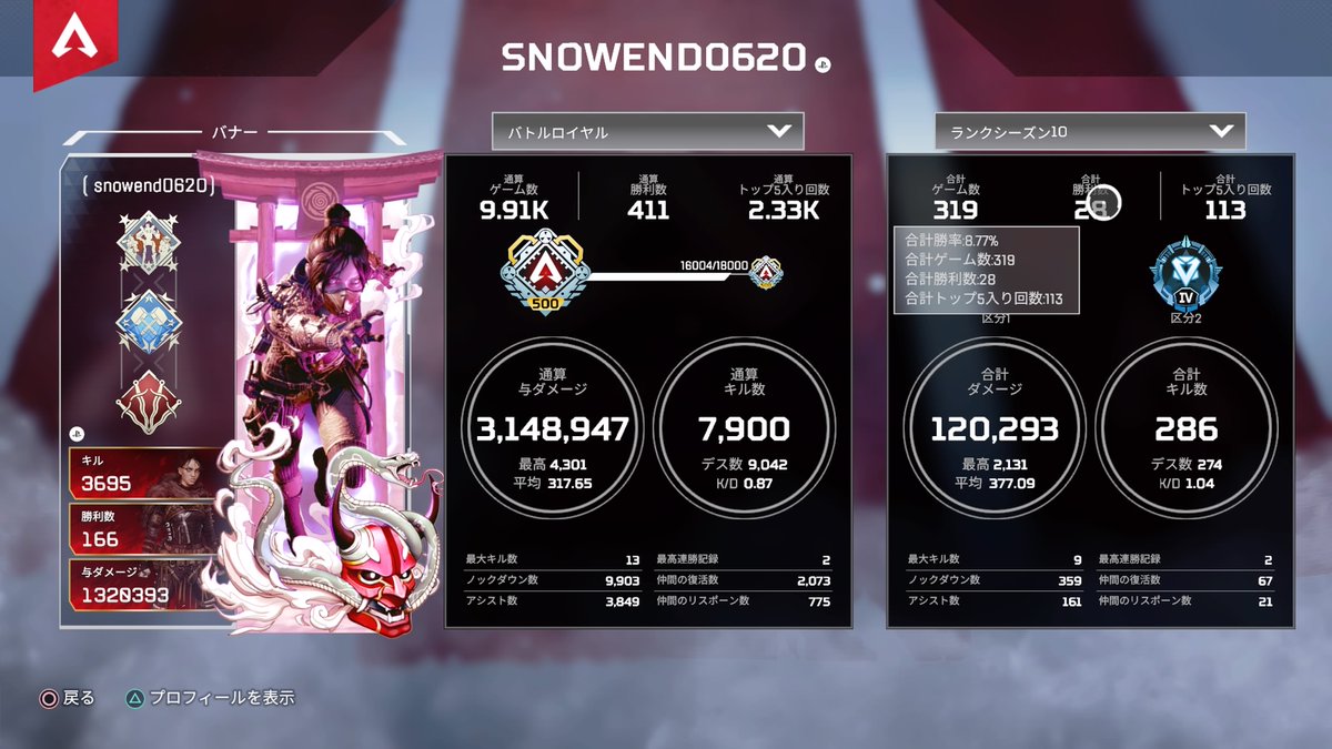 SNOWEND2's tweet photo. #PS4share https://t.co/9QzAnlDC36