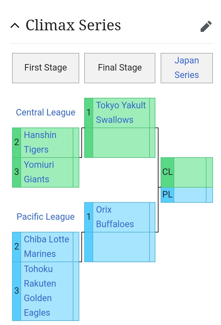 Tomi Korkeamäki tweet media